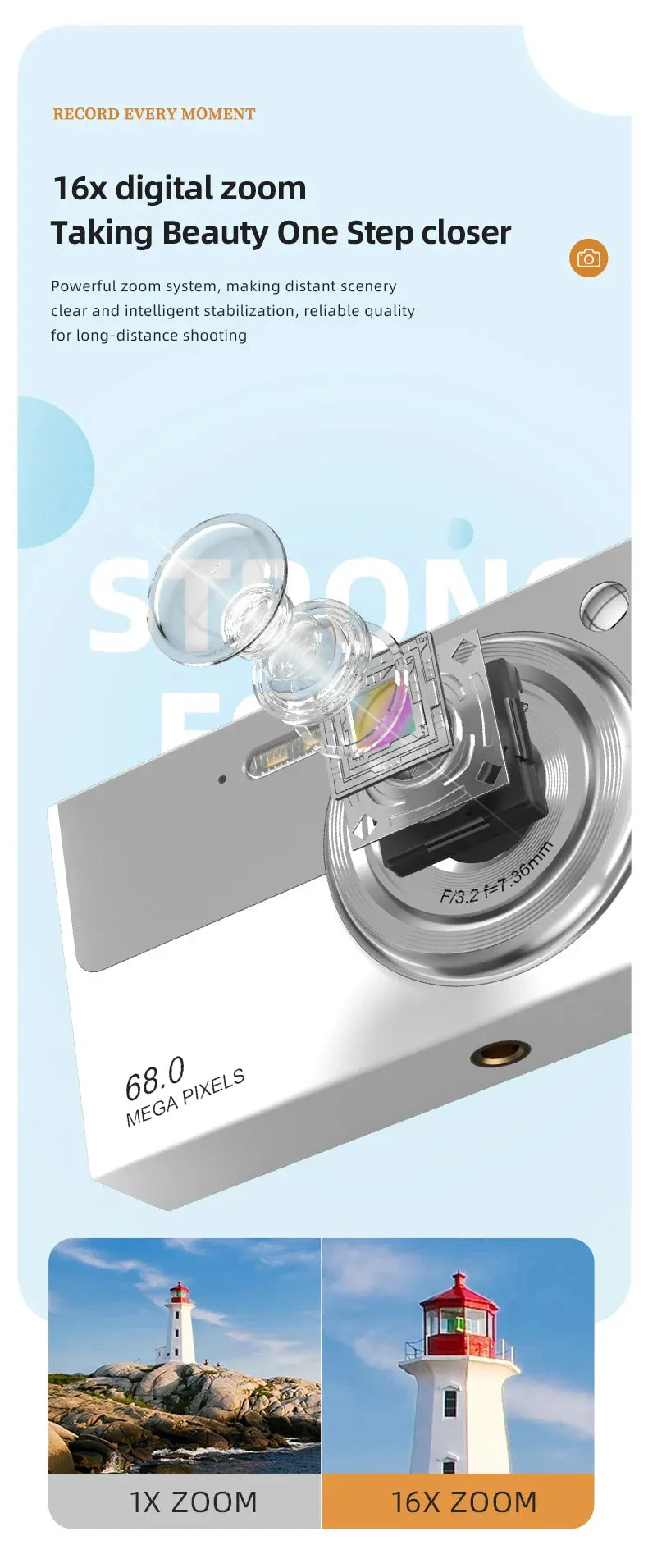 4K Wi-Fi Travel Camera with 16x Zoom