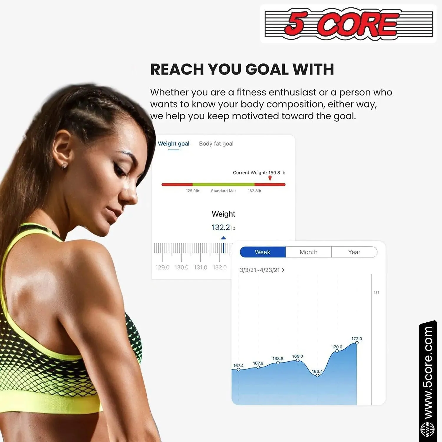 5 Core Smart Weight Scale for Body Weight Digital Bathroom Scale BMI Weighing Bluetooth Body Fat Monitor Health Analyzer Sync with App -BBS 03 B SG