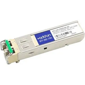 Addon Msa And Taa Compliant 1000Base-Dwdm 100Ghz Sfp Transceiver (Smf, 1553.33Nm, 80Km, Lc, Dom)
