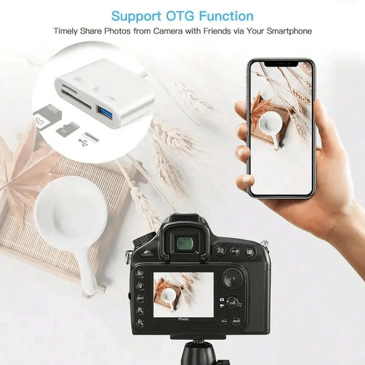 All-in-One Type-C Card Reader: Effortless SD & USB Connections for Your Devices