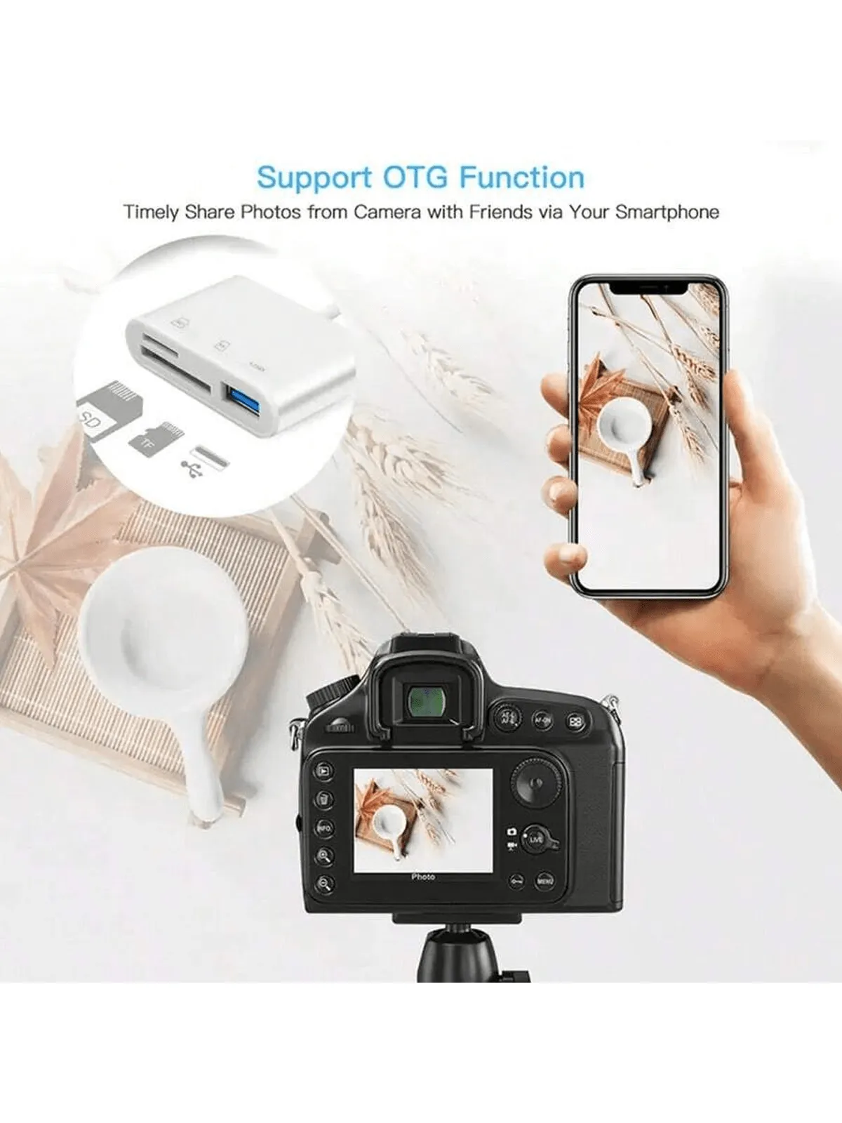 All-in-One Type-C Card Reader: Effortless SD & USB Connections for Your Devices