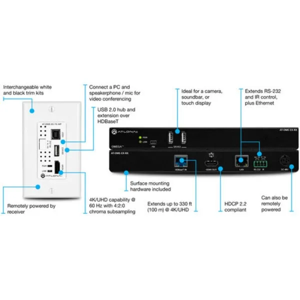 ATLONA AT-OME-EX-WP-KIT 4K/UHD HDMI Over HDBaseT TX Wallplate Kit