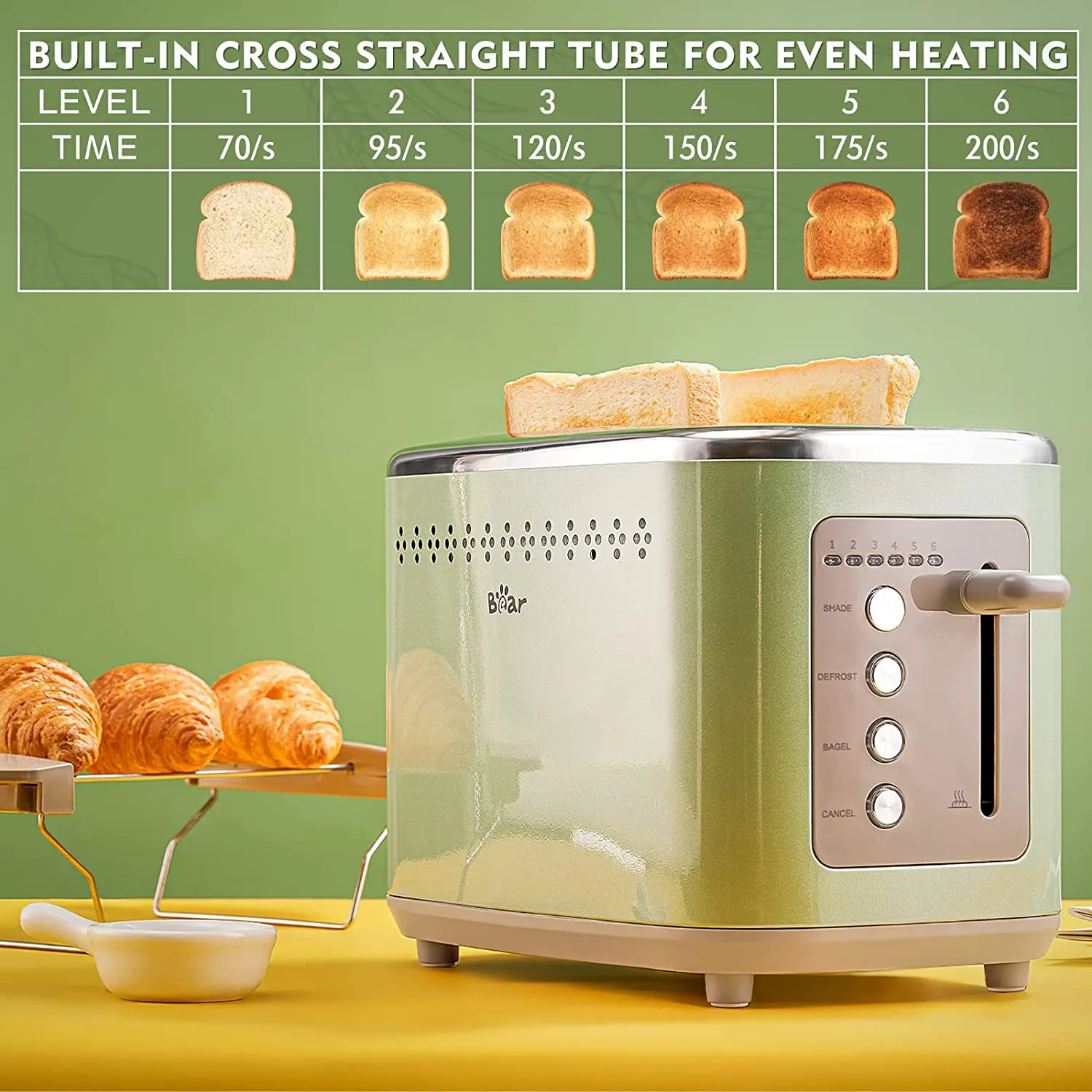 BEAR Toaster DSL-C02A1, 2 Slice with 6-Shade Settings and Bagel, Defrost, Cancel Function