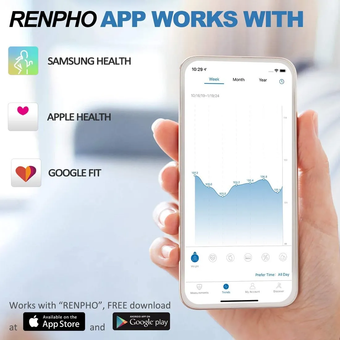 Brand new in box! RENPHO Bluetooth Rechargeable Smart Scale Digital Weight BMI Scale Smartphone Model: ES-28ML (Black)