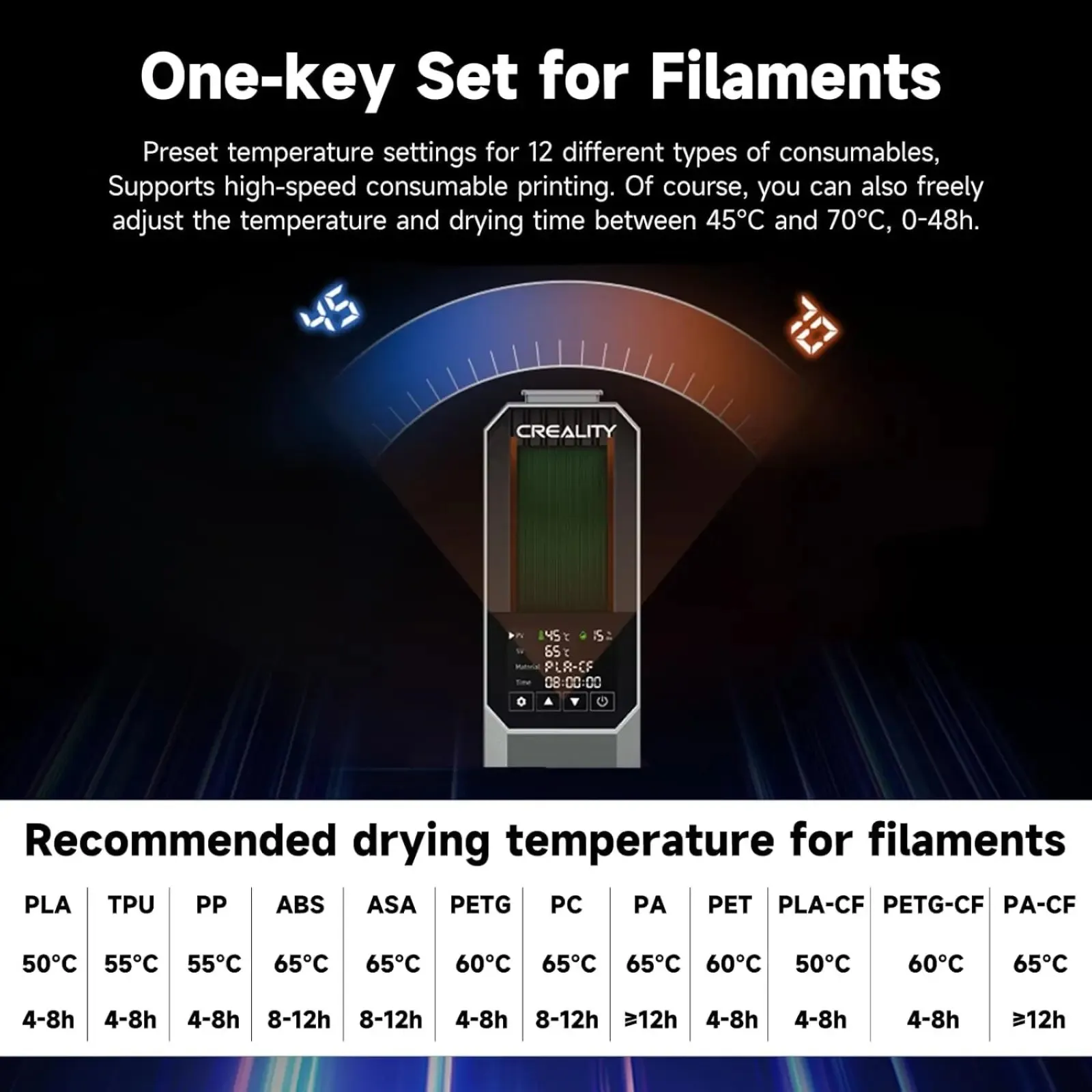 Creality Space PI Filament Dryer Box, 3D Printing Filament Storage with Built-in Fan, 3.7” Touch Screen, 360℃ PTC Heating