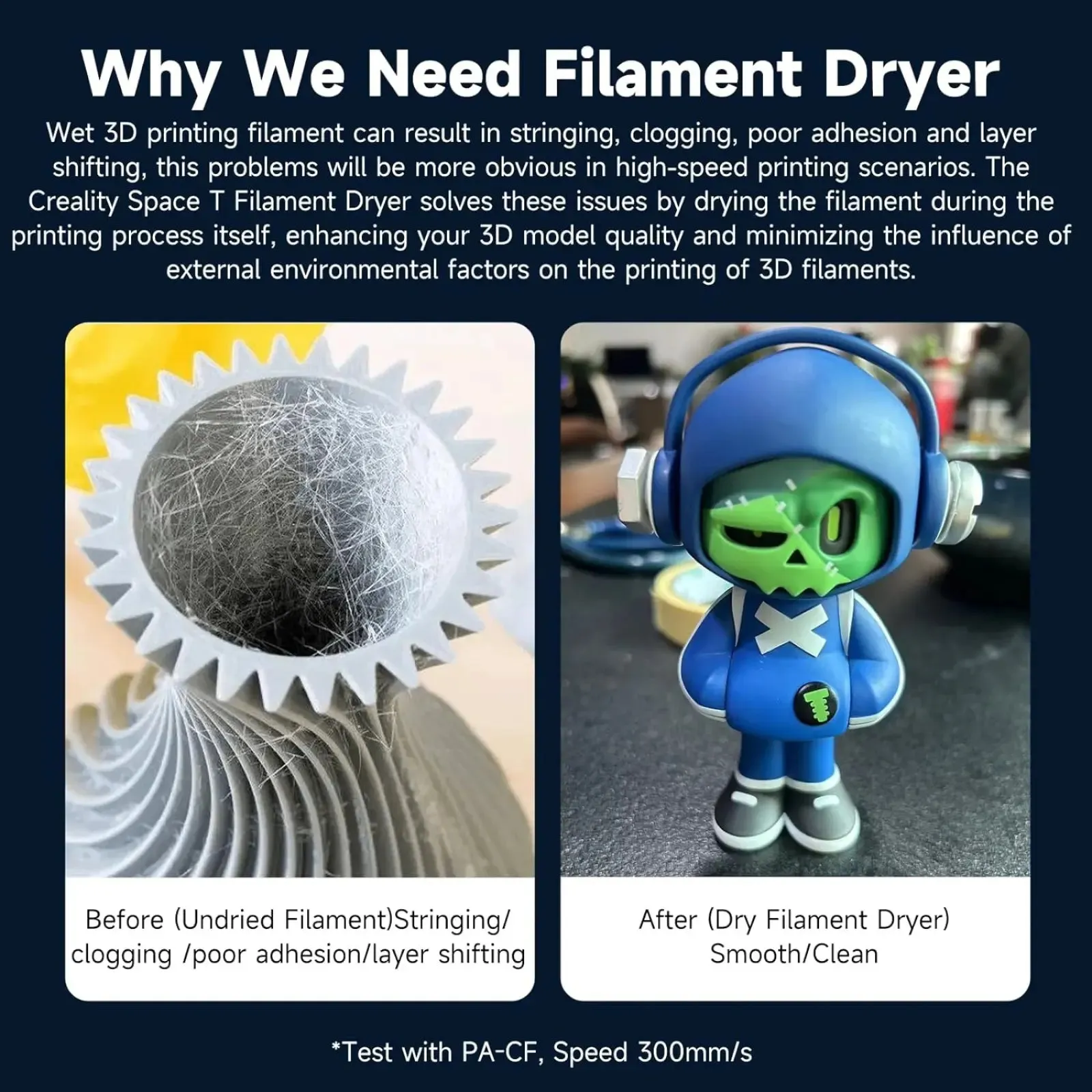 Creality Space PI Filament Dryer Plus, 2 Spools 3D Printing Filament Storage with Built-in Fan