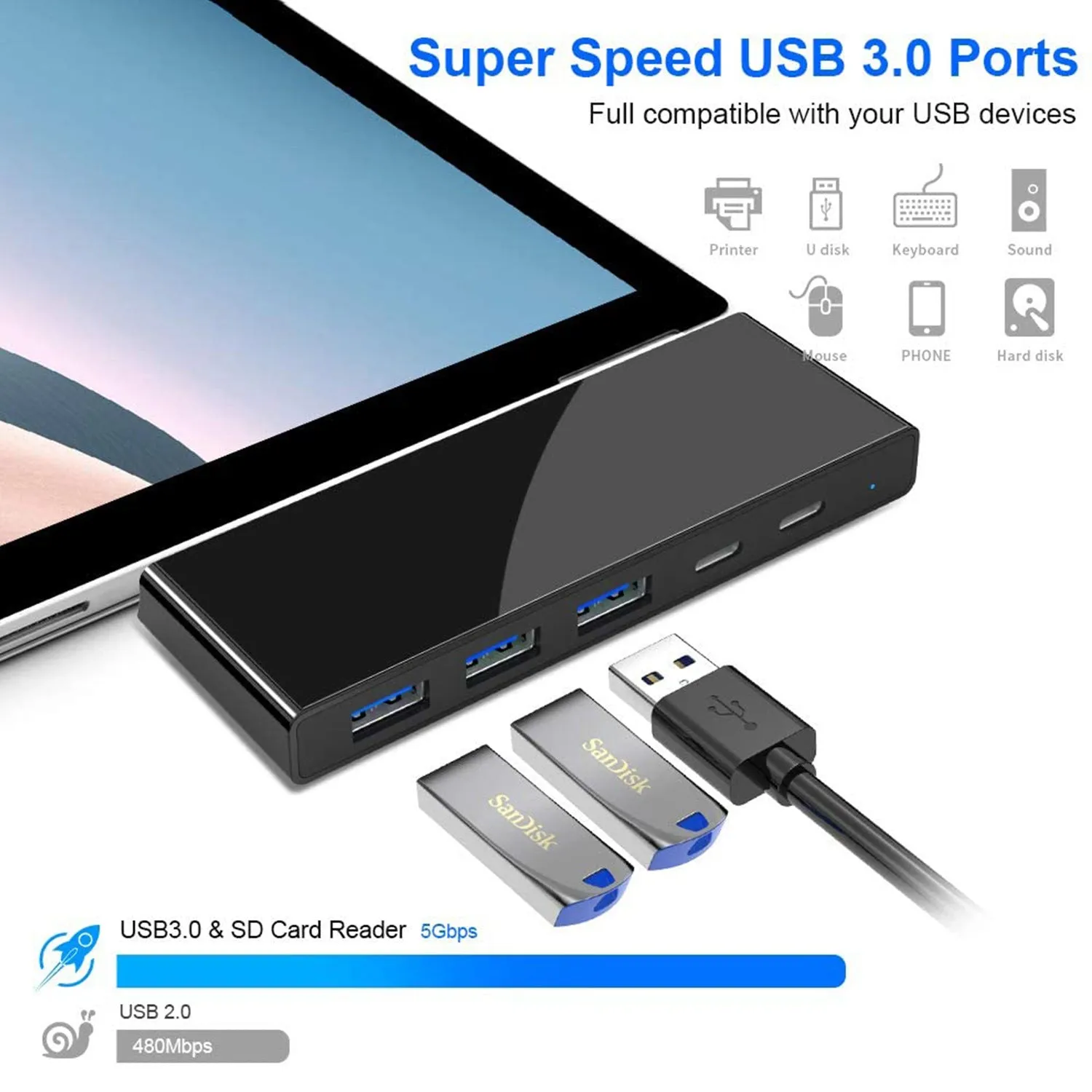 Dock 7 and 1Type-C multifunctional hub for the Surface Pro7