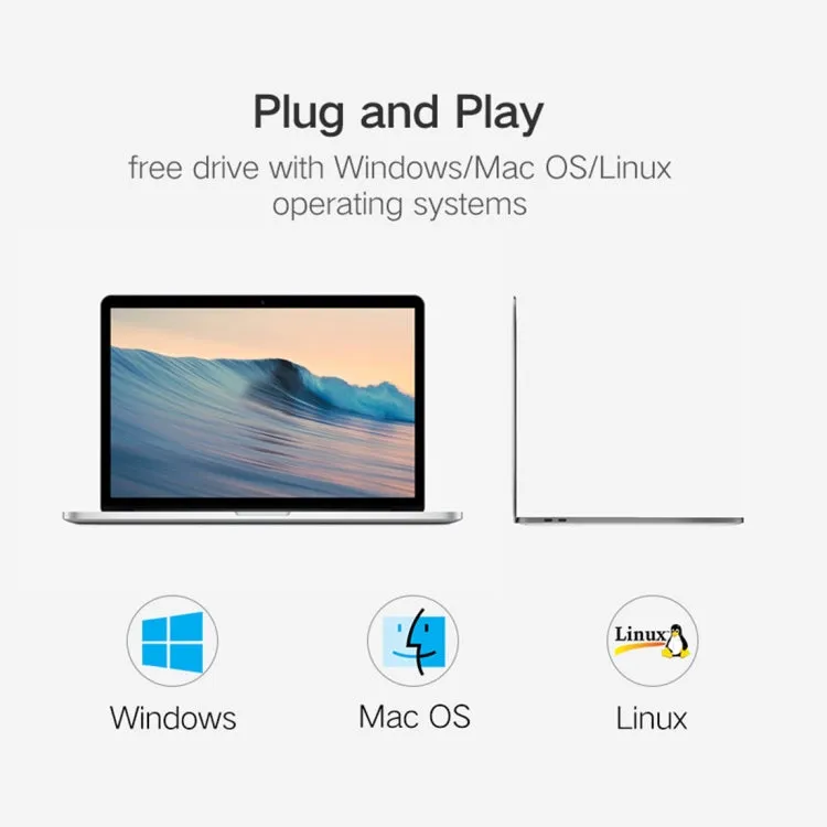 Dual Slot USB 3.0 Card Reader - High-Speed 5Gbps for SD and TF Cards