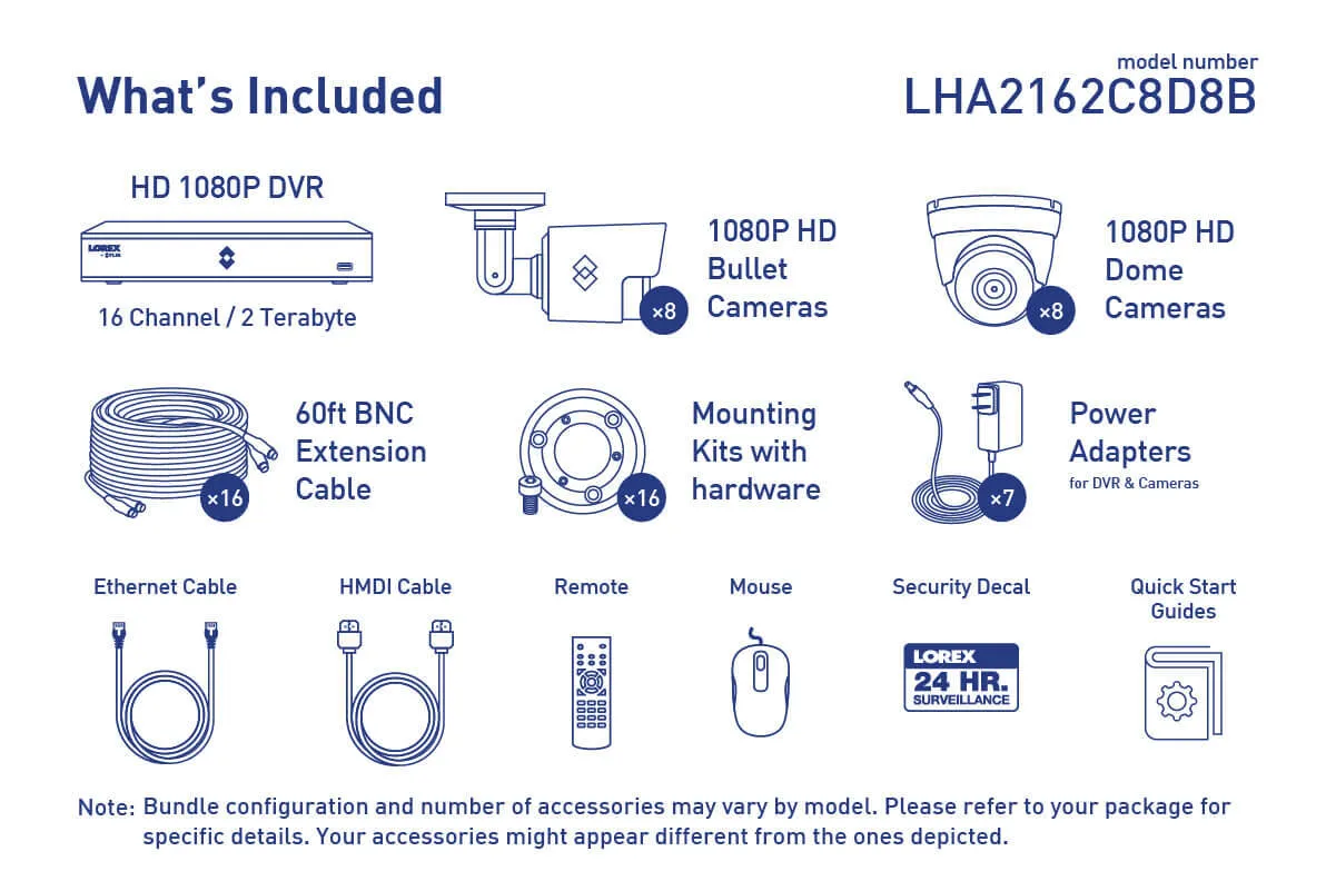 HD Security Camera System with eight Bullet and eight Dome Cameras