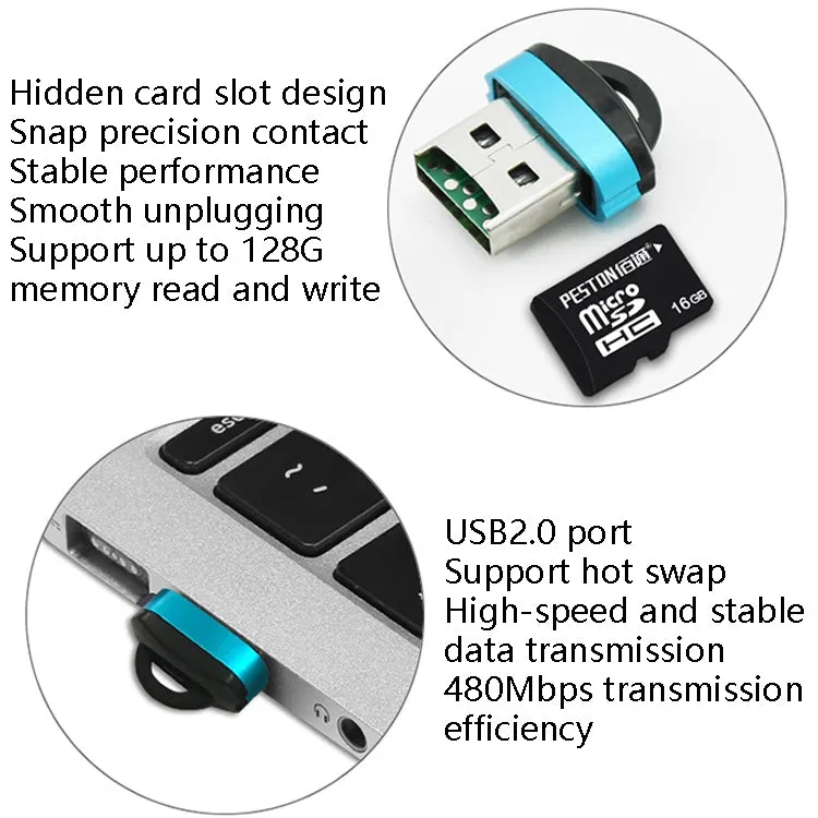 High-Speed 480Mbps Mini Micro SD Card Reader for Mobile, Computer, and Car Speakers - USB 2.0 TF Memory Card Adapter