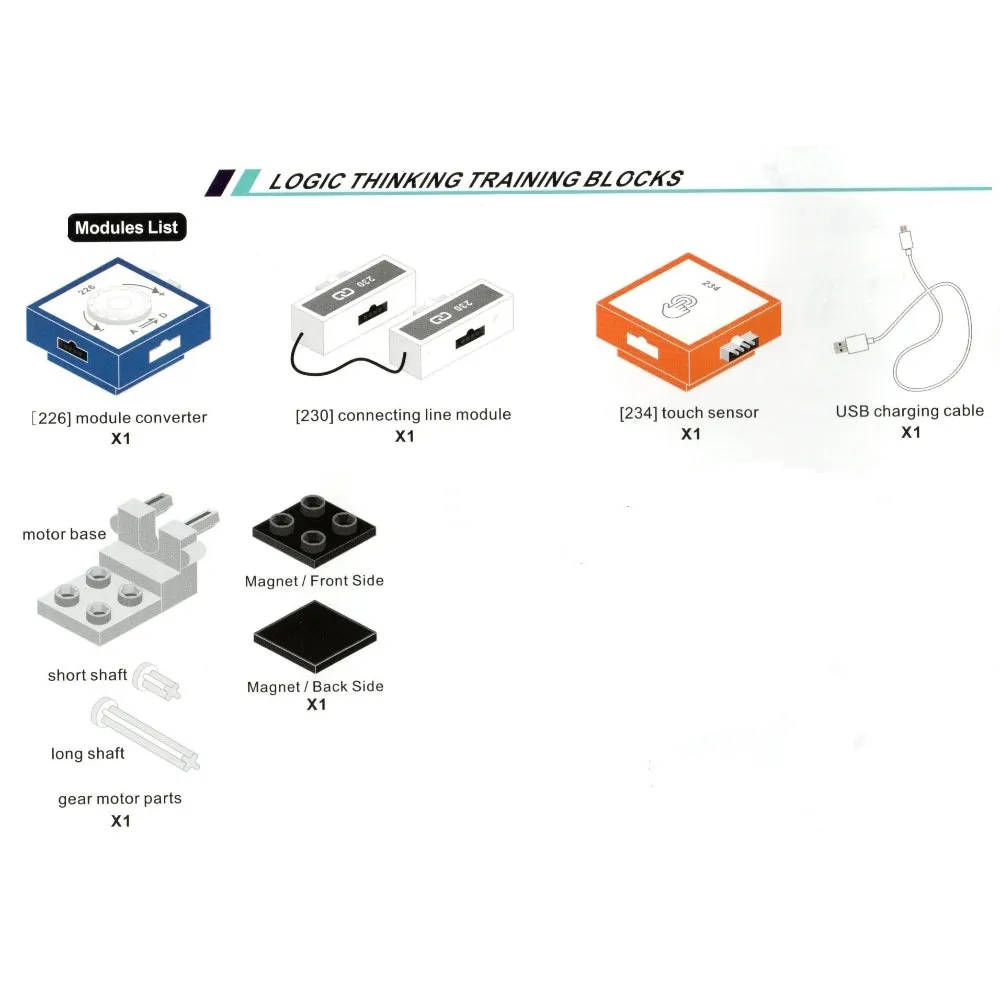 Intermediate Version Logic Thinking Circuit Blocks STEAM STEM 15Pcs