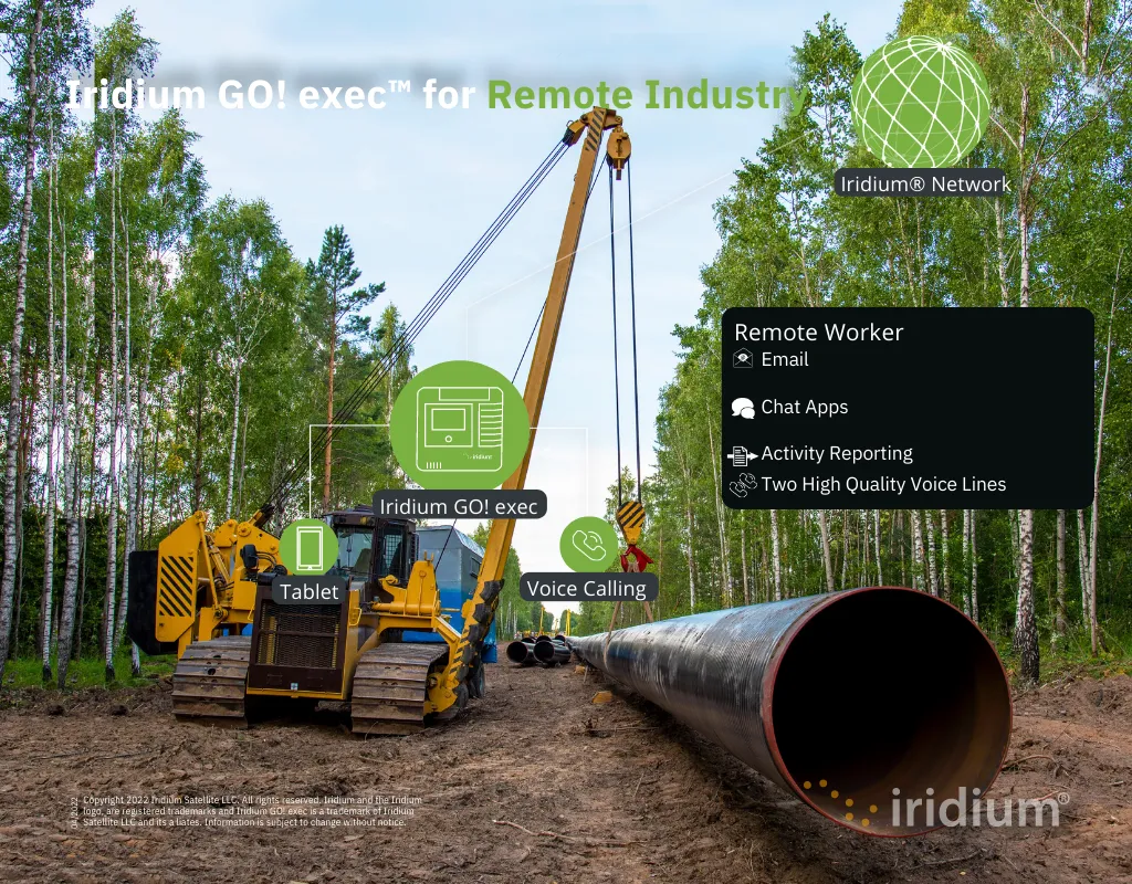 Iridium GO! exec® WiFi Hotspot
