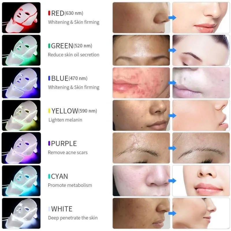 Led Face Mask Machine Light Therapy