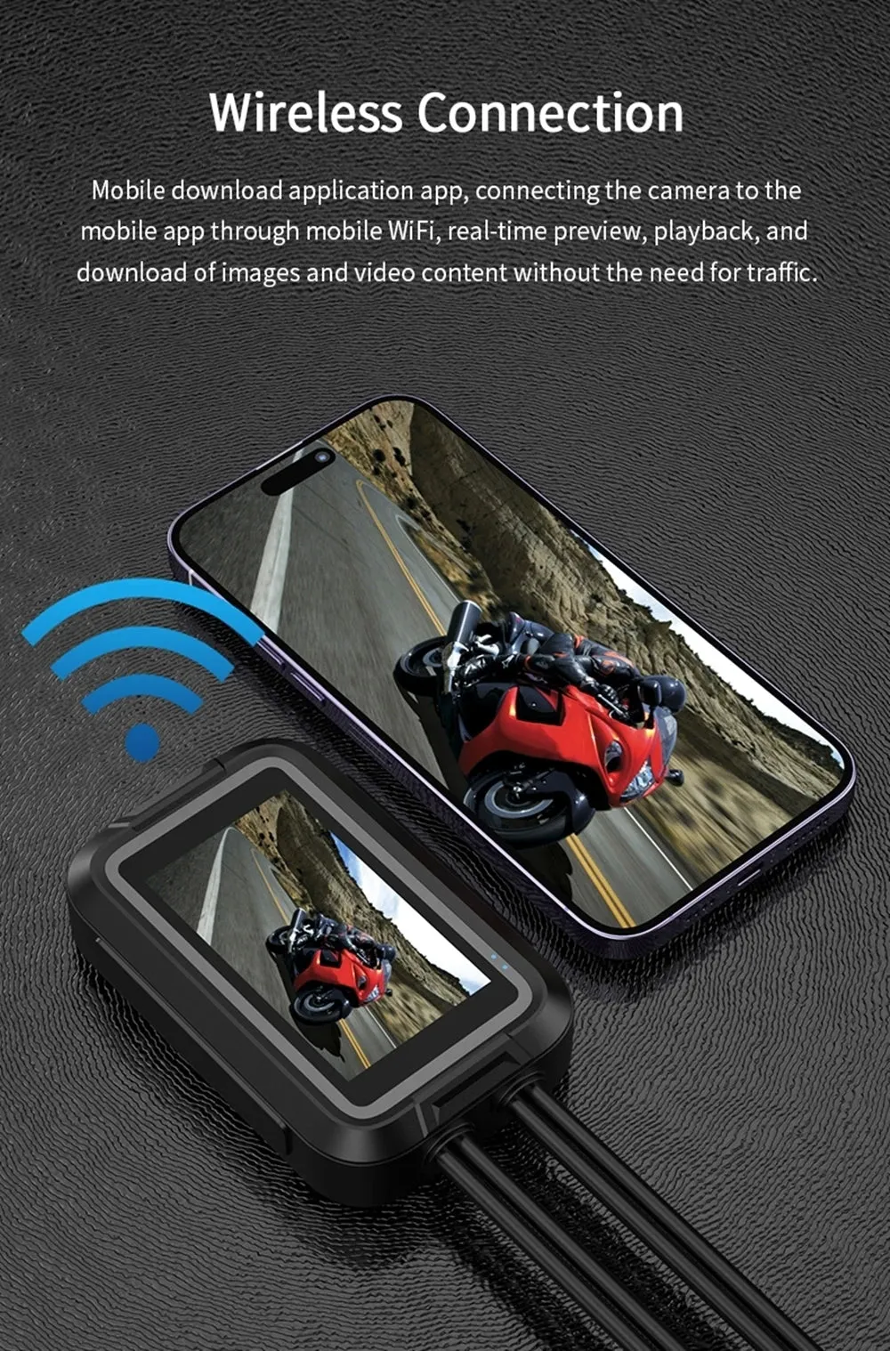Motorcycle Dash Cam 150 Wide Angle, HD 1080P Front and Rear