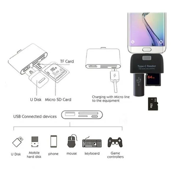 Multifunctional Smart 4-in-1 Laptop PC Durable Phone TF Micro SD