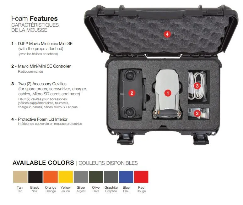 Nanuk 909 Case for Mavic Mini / Mini SE (Black)