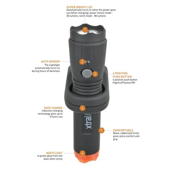 Nightlight & Torch - 3 Function