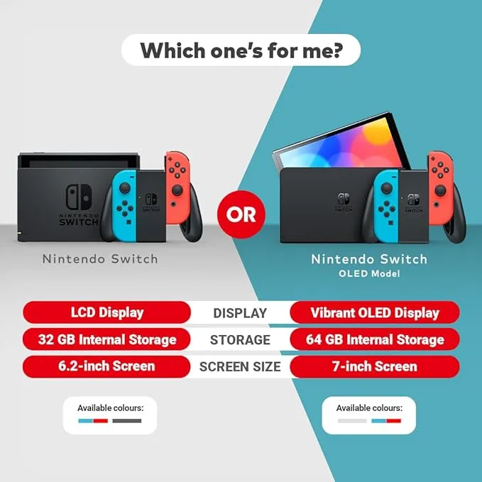 Nintendo Switch - Neon Red/Neon Blue