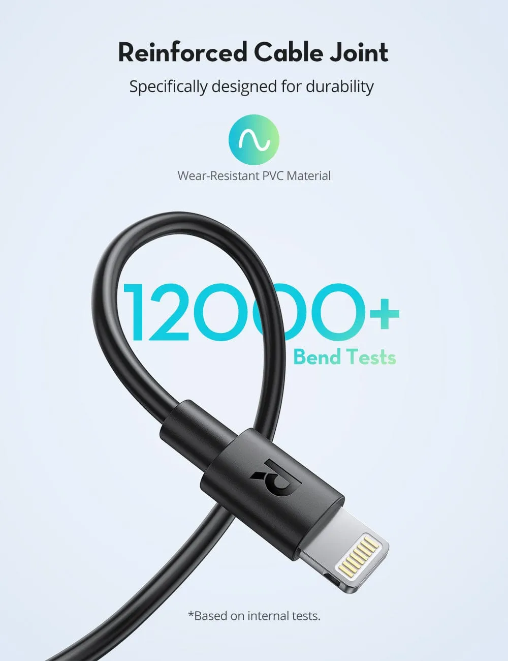 RAVPOWER 1M (3.3ft) USB-A to Lightning Fast Charger Cable - CB030