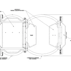 Scorpion II® TMA Truck Mounted Attenuator