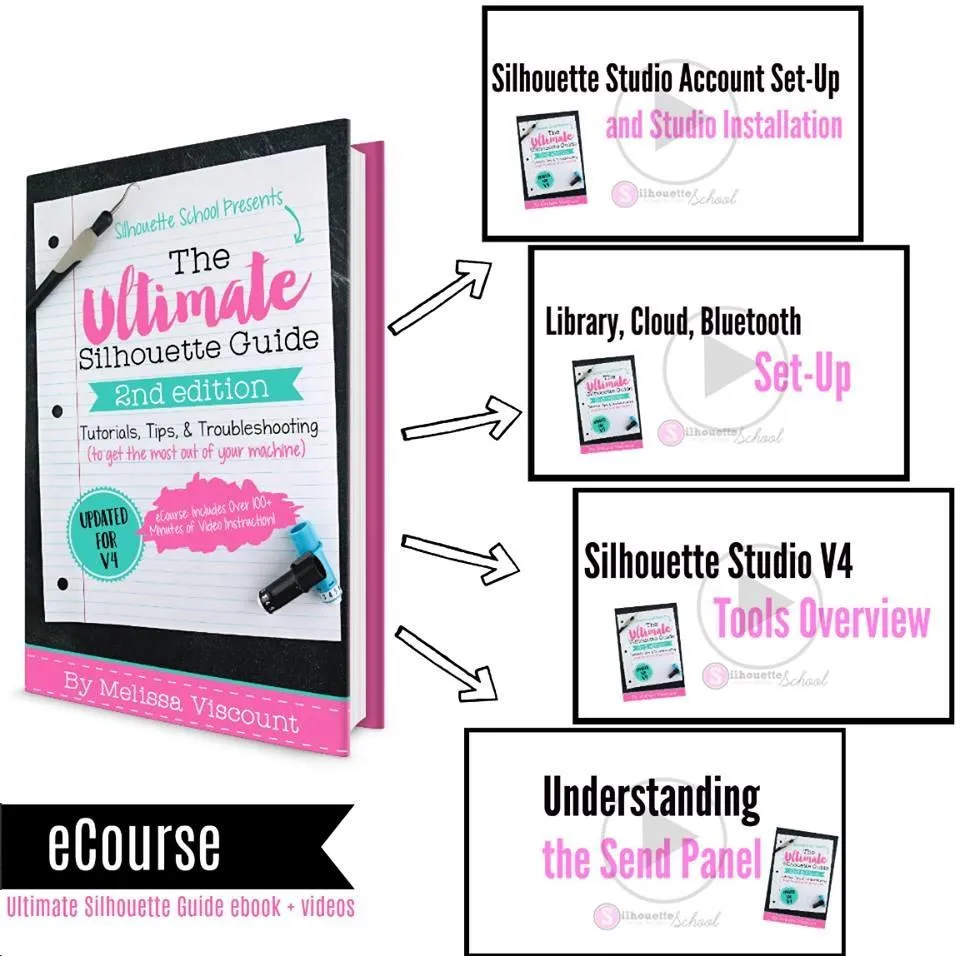 The Ultimate Silhouette E-Book by Silhouette School, Second Edition for V4