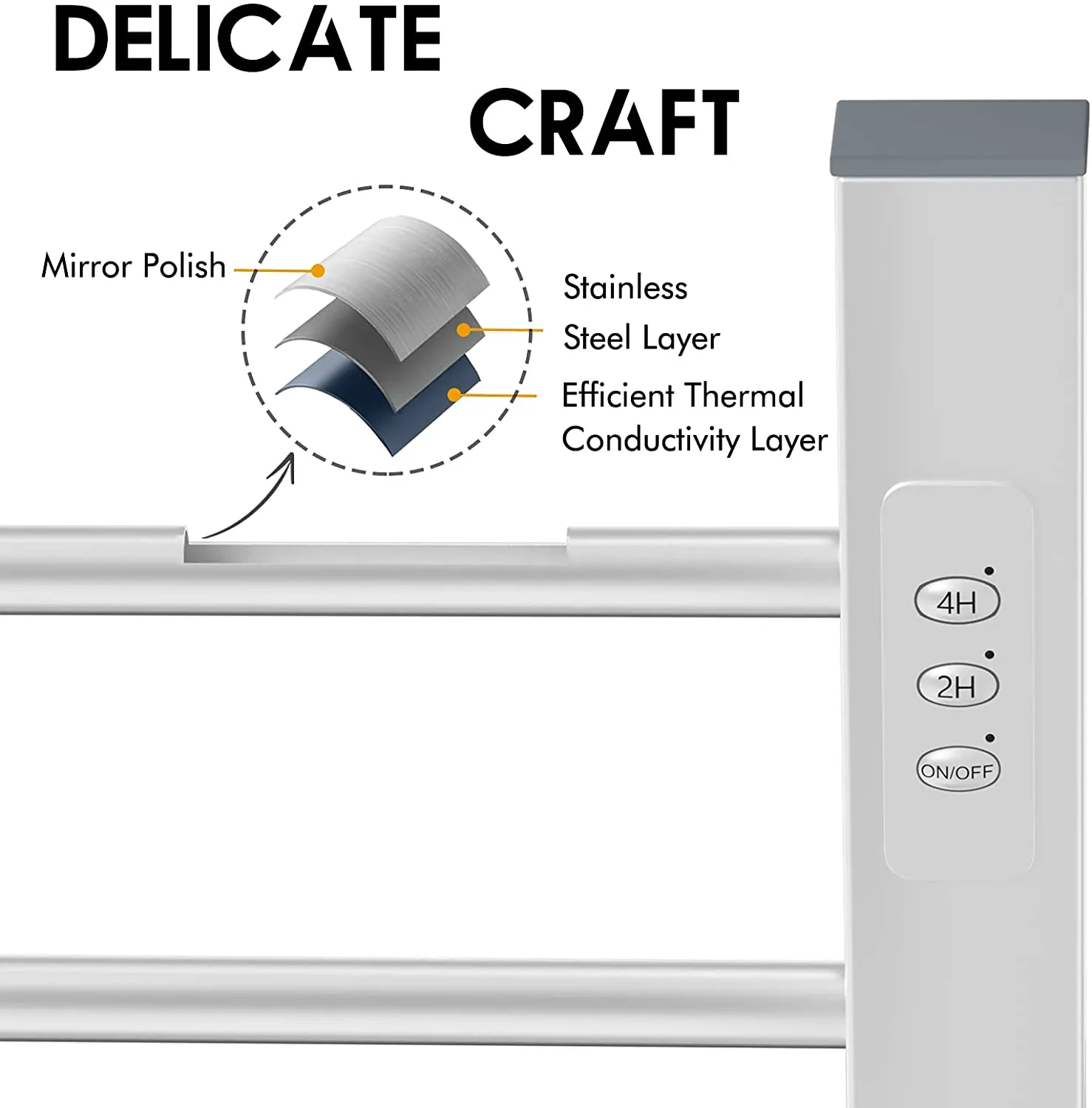 Towel Warmer 2-in-1, with Built-in Timer, Heated Towel Rack, Freestanding & Wall Mounted