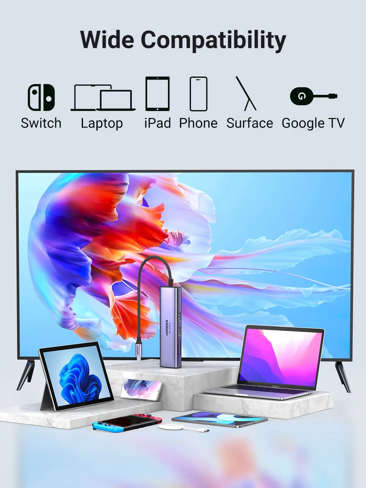 UGREEN USB C 7 in 1 Hub with 4K 60Hz HDMI