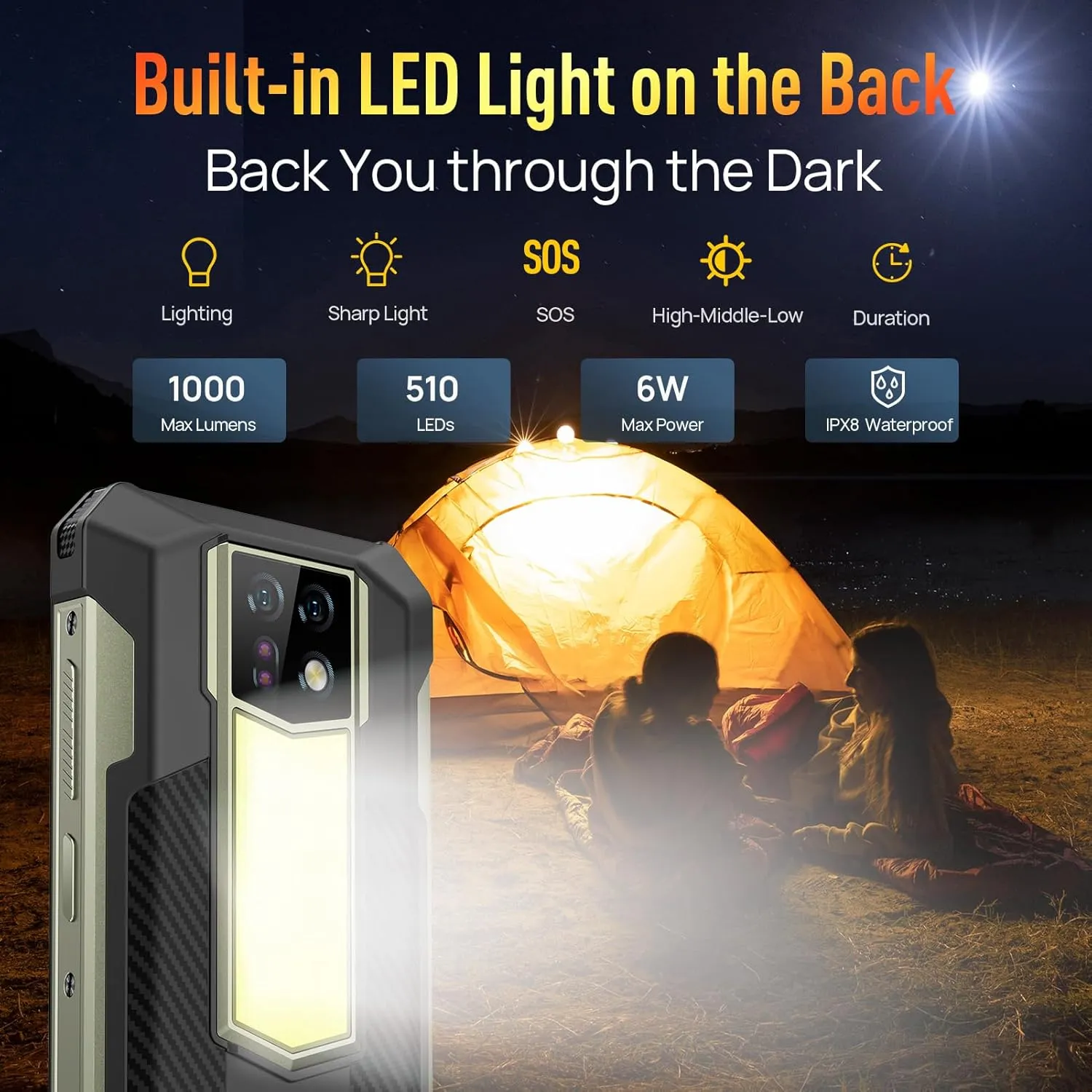 Ulefone Armor 24 Rugged Smartphone – 22000mAh Battery, 66W Fast Charging, 24GB RAM   256GB/2TB Storage, Android 14, 64MP   64MP Night Vision, 120Hz 6.78" Corning Gorilla Glass, 4G, 3-Card Slot, Built-in LED Light, Waterproof